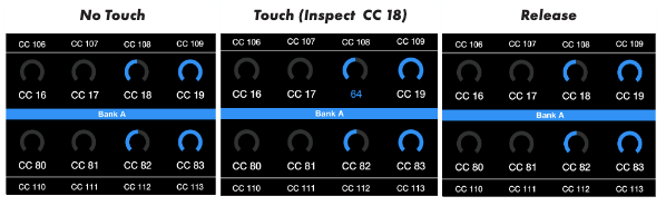 エンコーダーのタッチ前・タッチ中(CC 18をinspect)・リリース後の画面